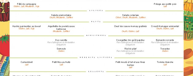 Menu de la semaine du 06/12 au 10/12