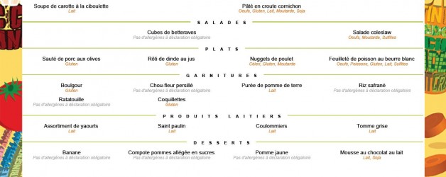 Menu de la semaine du 09/01/2022 au 13/01/2022